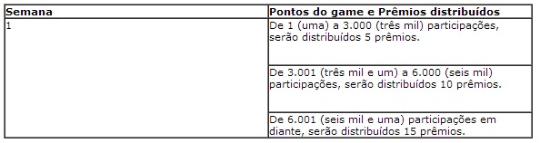 exemplo tic tac