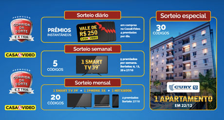 Promoção Corrida da Sorte Extra