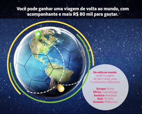 Promoção Latam Jogada Aérea