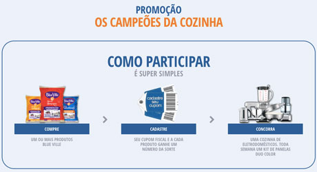 Promoção Blue Ville Os Campeões da Cozinha