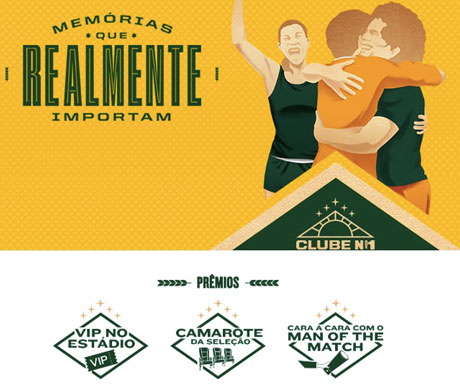 Promoção Brahma Memórias Que Realmente Importam